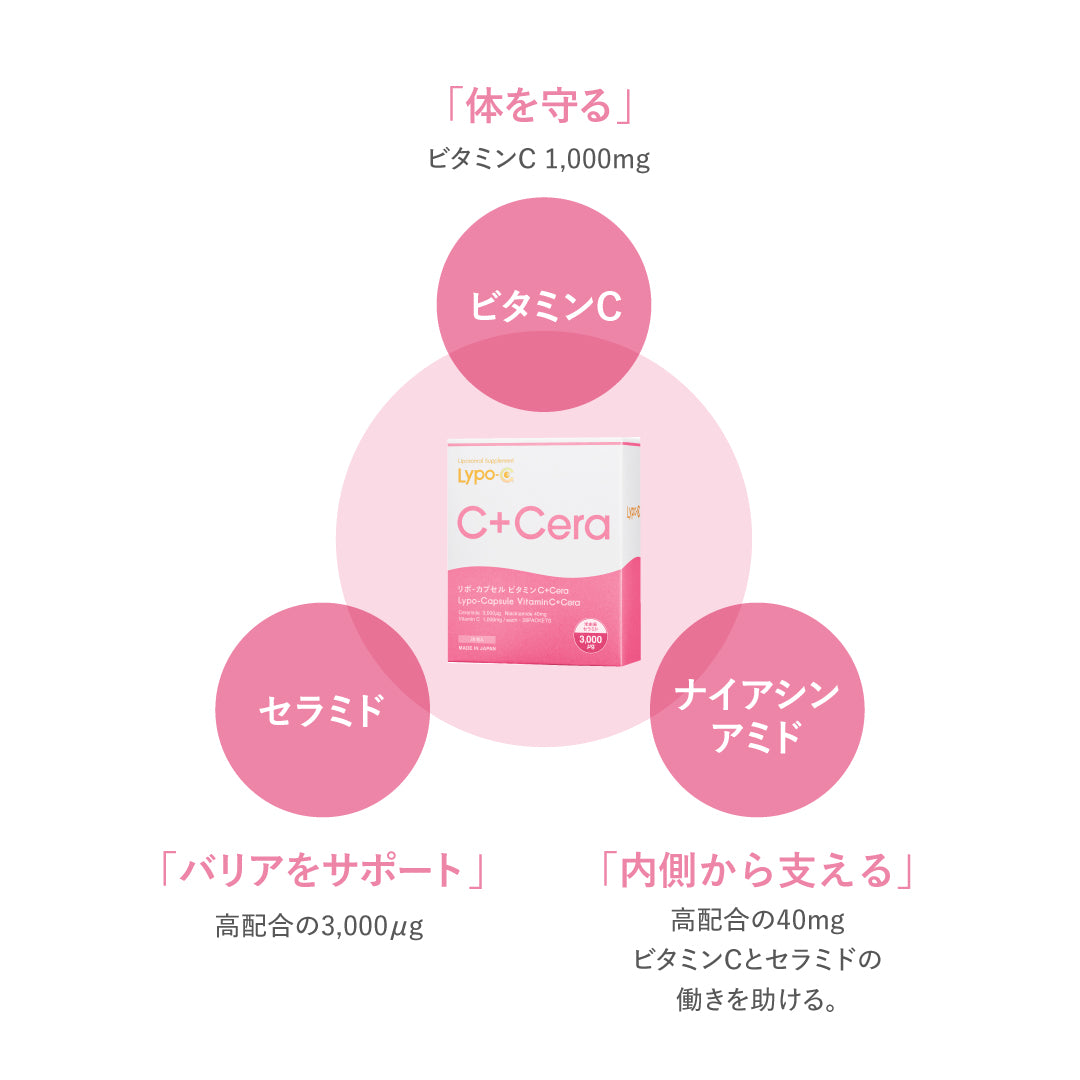 Lypo-C+Cera リポカプセルビタミンC+Cera 28包
